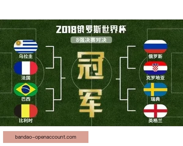 世界杯赛事竞猜预测分析全面解读 各队实力与战术走势深度剖析 世界杯赛事竞猜预测分析全面解读 各队实力与战术走势深度剖析