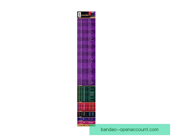 2026年世界杯赛程全解析:详细时间表与赛事亮点一览 2026年世界杯赛程全解析:详细时间表与赛事亮点一览