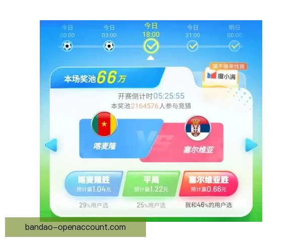 世界杯在线竞猜技巧全解析助你精准下注提升胜率