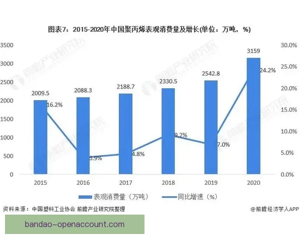 围绕2026年世界杯投注趋势解析与投注技巧全方位深度指南