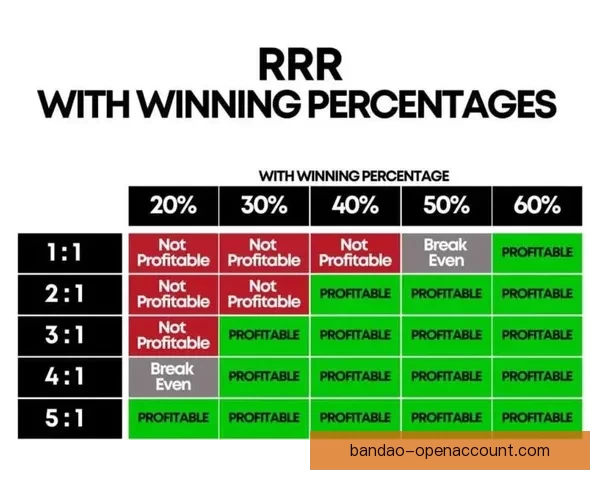 深度解析体育竞猜赔率变化规律与投注技巧面指南助你提升胜率秘诀 深度解析体育竞猜赔率变化规律与投注技巧面指南助你提升胜率秘诀