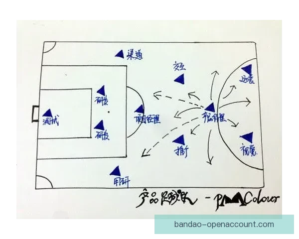 围绕2026世界杯赔率变化透视强队走势与黑马机会全景分析详解