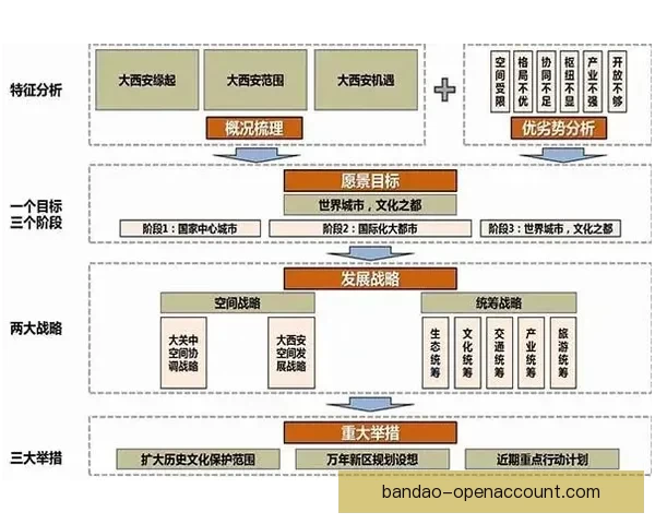 名记提出四大优化方案让65场规则在不废除情况下更合理