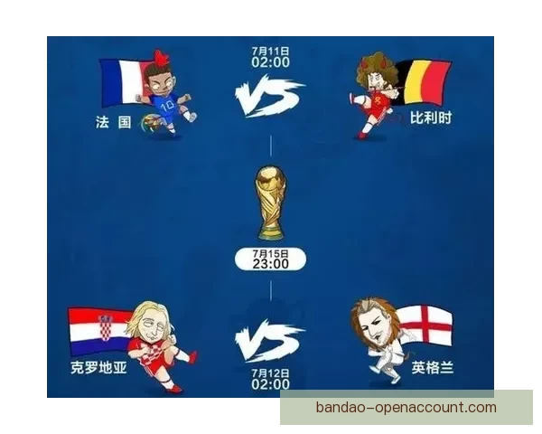 世界杯胜负竞猜攻略 全面解析如何精准预测赛果提高投注成功率