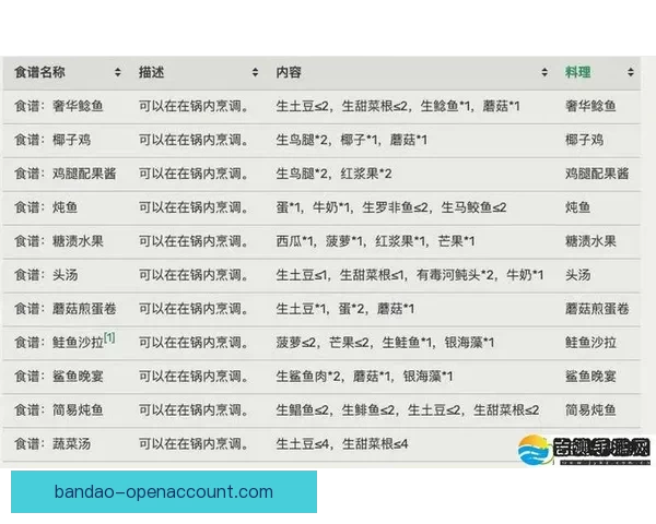 世界杯买球攻略解析与实用技巧全面指南分享